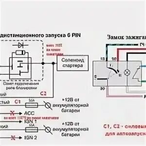 Подключение автозапуска ваз 2112 Не заряжается аккумулятор автомобиля от зарядного устройства