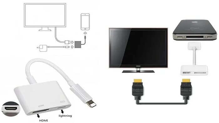 Подключение айфона к телевизору xiaomi Как подключить айфон к телевизору Самсунг через Wi-Fi или кабель osvoenie-pk.ru