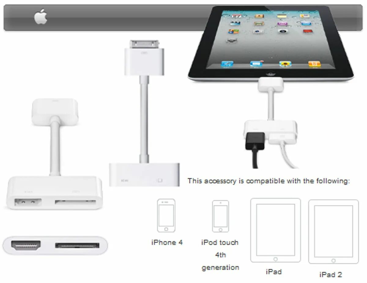 Подключение айпада к телевизору через hdmi Транслировать с айпада на телевизор: найдено 89 изображений