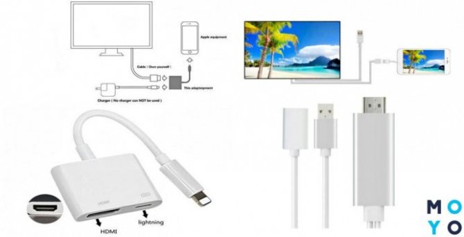 Подключение айпада к телевизору через hdmi Как подключить Айфон к телевизору Самсунг через wifi, allshare cast, подключение