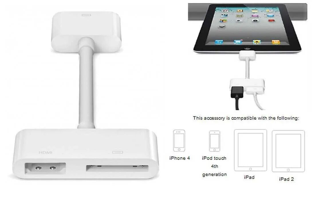 Подключение айпада к телевизору через hdmi Подключение iPad к телевизору