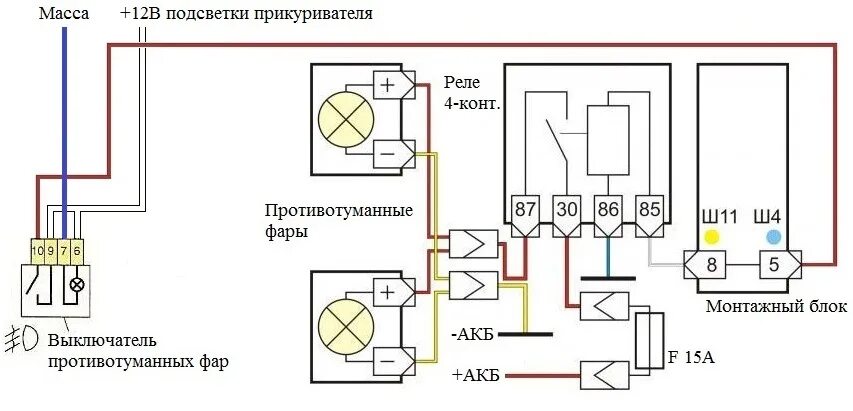 Подключение бело желтых противотуманных фар Противотуманные фары Wesem - Lada 21043, 1,5 л, 2002 года электроника DRIVE2