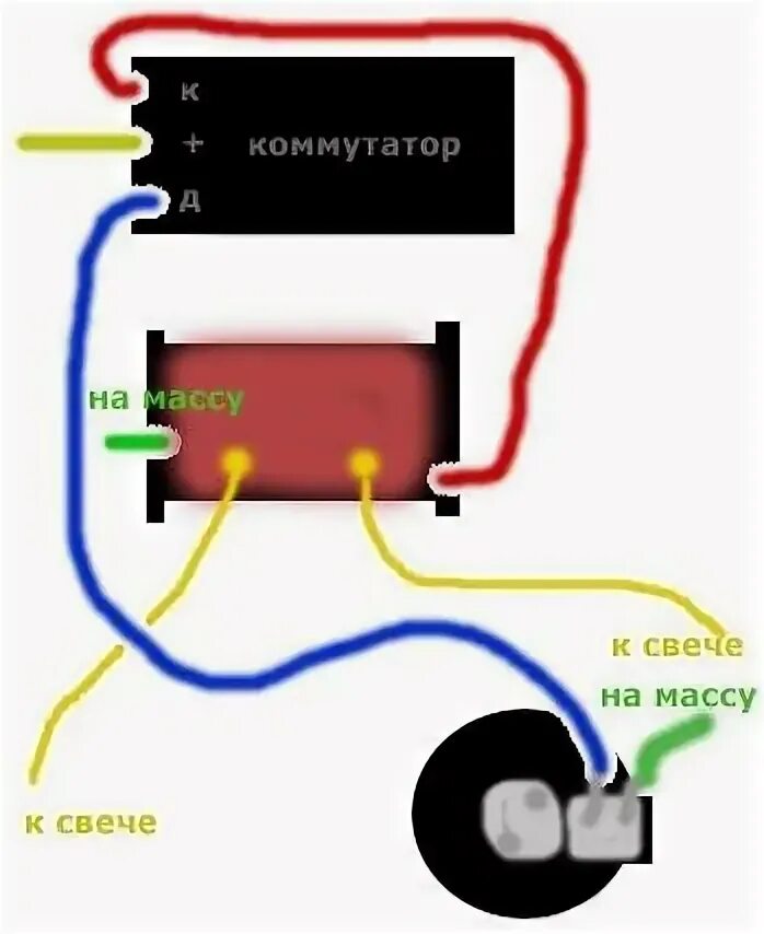Подключение бесконтактного зажигания урал Неактивно