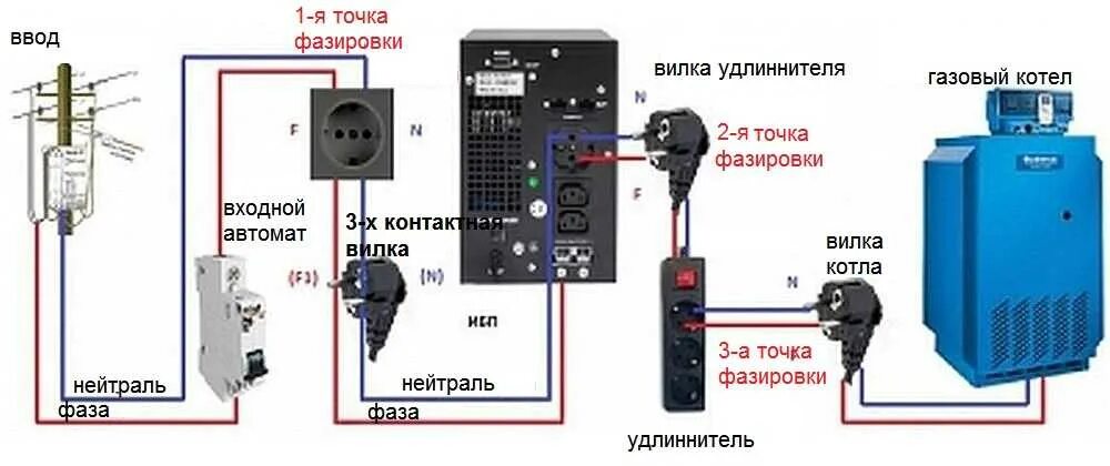Подключение бесперебойного блока питания Источник бесперебойного питания для газового котла