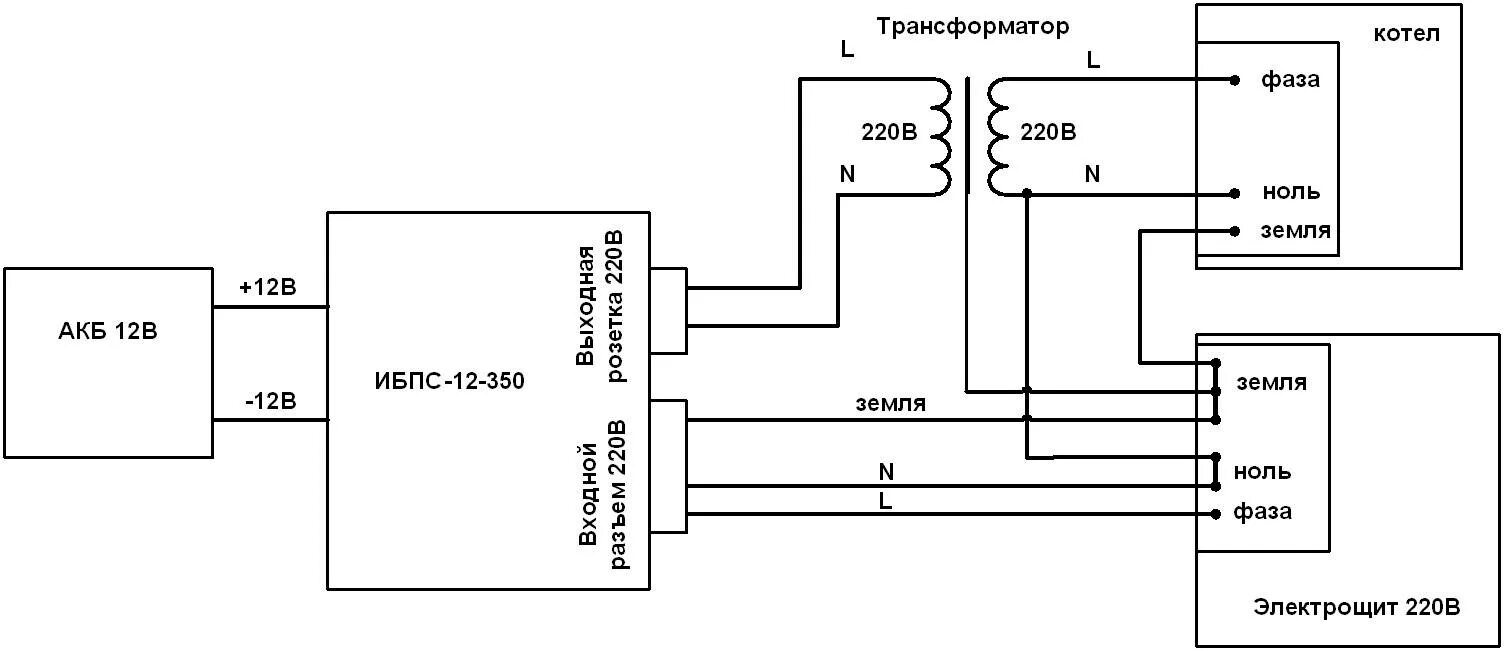 Подключение бесперебойного блока питания Подключение ИБП к газовому котлу - схема, ошибки и правила установки. Фазозависи