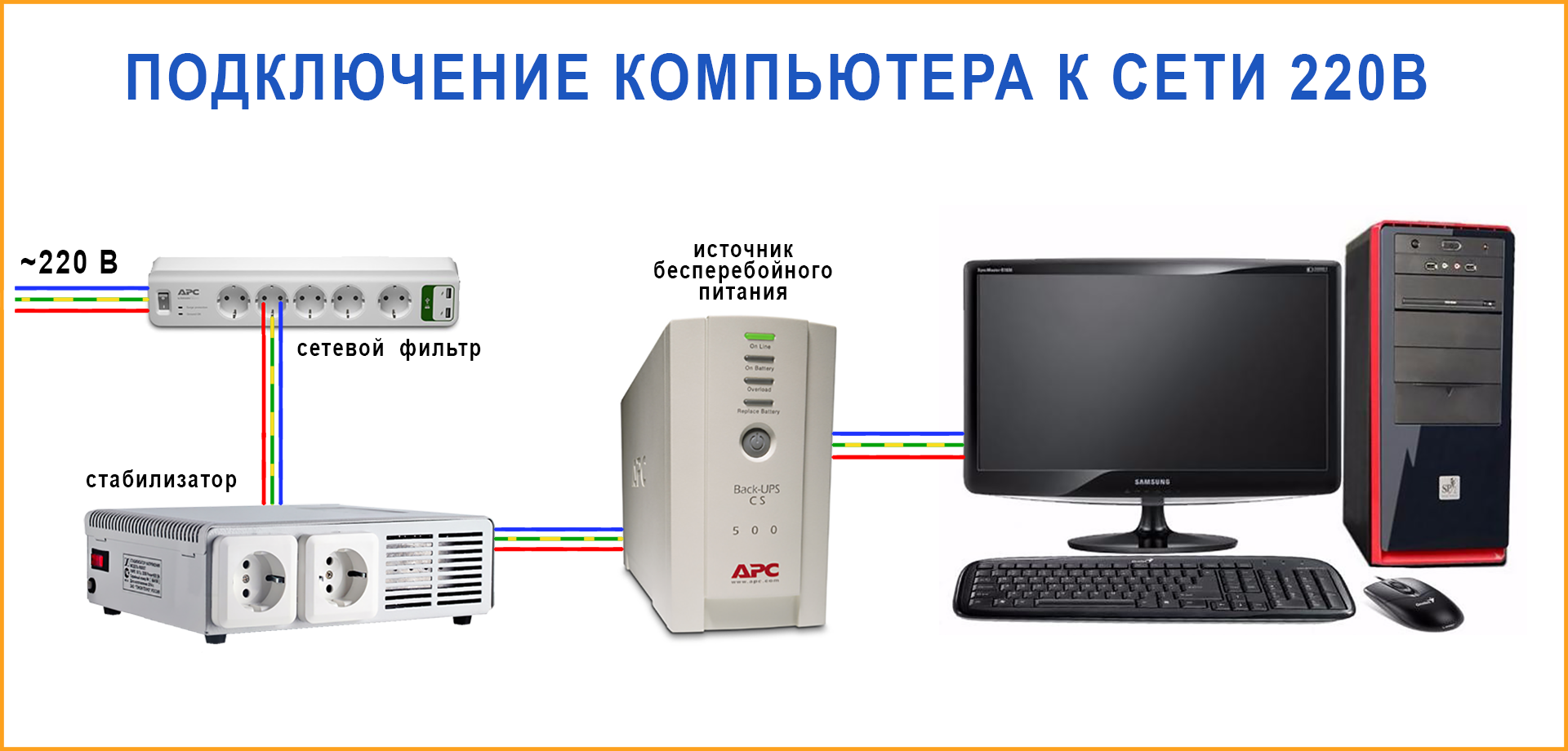 Подключение бесперебойного блока питания Скачать картинку КАК ПРАВИЛЬНО ПОДКЛЮЧИТЬСЯ К № 48