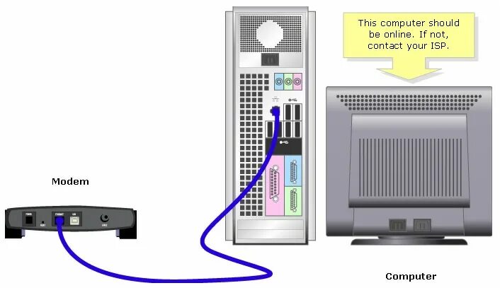 Подключение беспроводное компьютер компьютер gőzös tanítvány Gondolj bele dsl voip router Pickering Grant Felvillanyoz