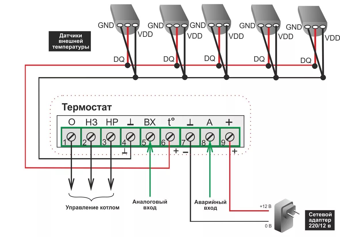 Подключение беспроводных датчиков температуры к зонту котла GSM-Climate ZONT H-1V / GSM-Climate ZONT H1-V Купить по выгодной цене