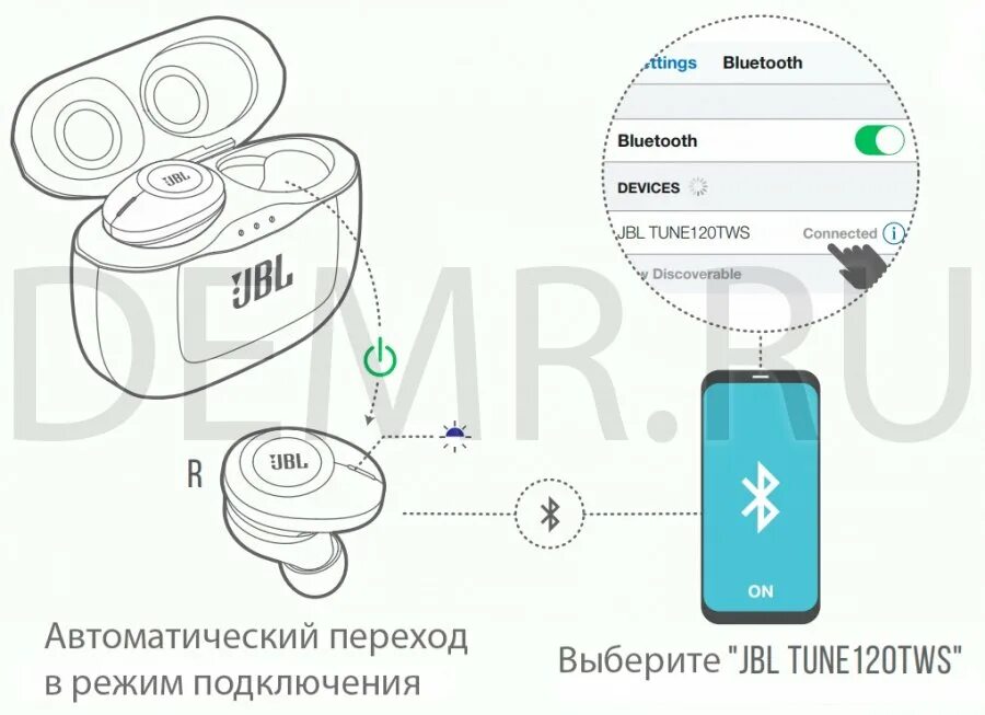 Подключение беспроводных наушников jbl к телефону Как подключить наушники JBL Tune 120 TWS к телефону