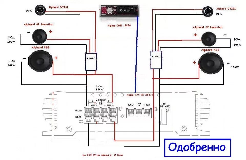 Подключение без кроссовера Фронт на Альфардах! знающие по подключению сюда - Сообщество "Автозвук" на DRIVE