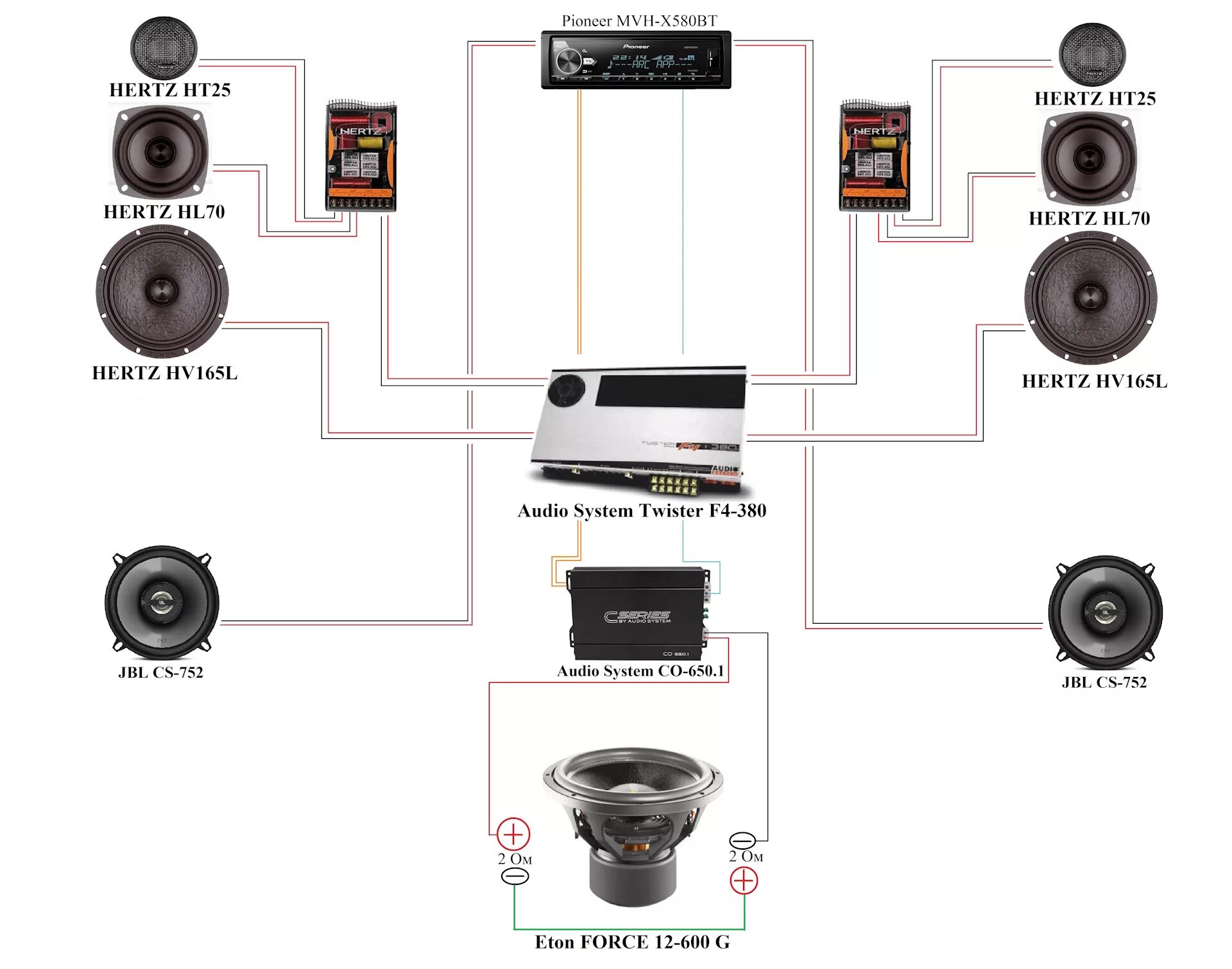 Подключение без кроссовера Музыка. Часть 11. Прикупил 4-канальник Audio System Twister F4-380. - Mercedes-B