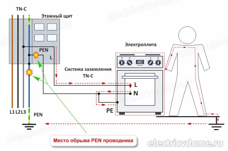 Подключение без нулевого провода Можно ли заземление кинуть на ноль: соединение нуля и заземления