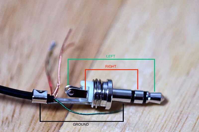 Подключение без проводниковых наушников к телефону AUX PH7090 navi - BMW 3 series (E46), 1,8 л, 2004 года автозвук DRIVE2