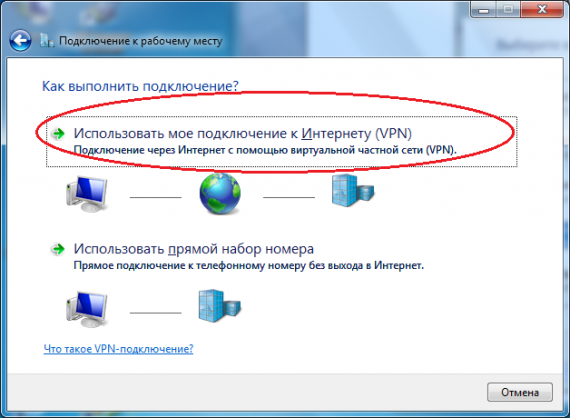 Подключение без vpn pptp / tag_title / LINUXFREE.RU