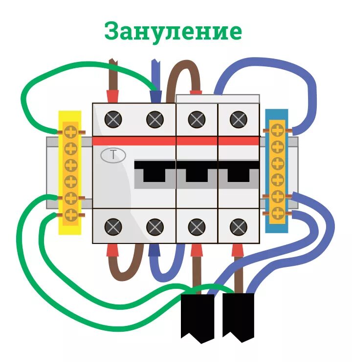 Подключение без заземления Замена и установка УЗО. Стоимость, принцип работы и схема подключения УЗО.