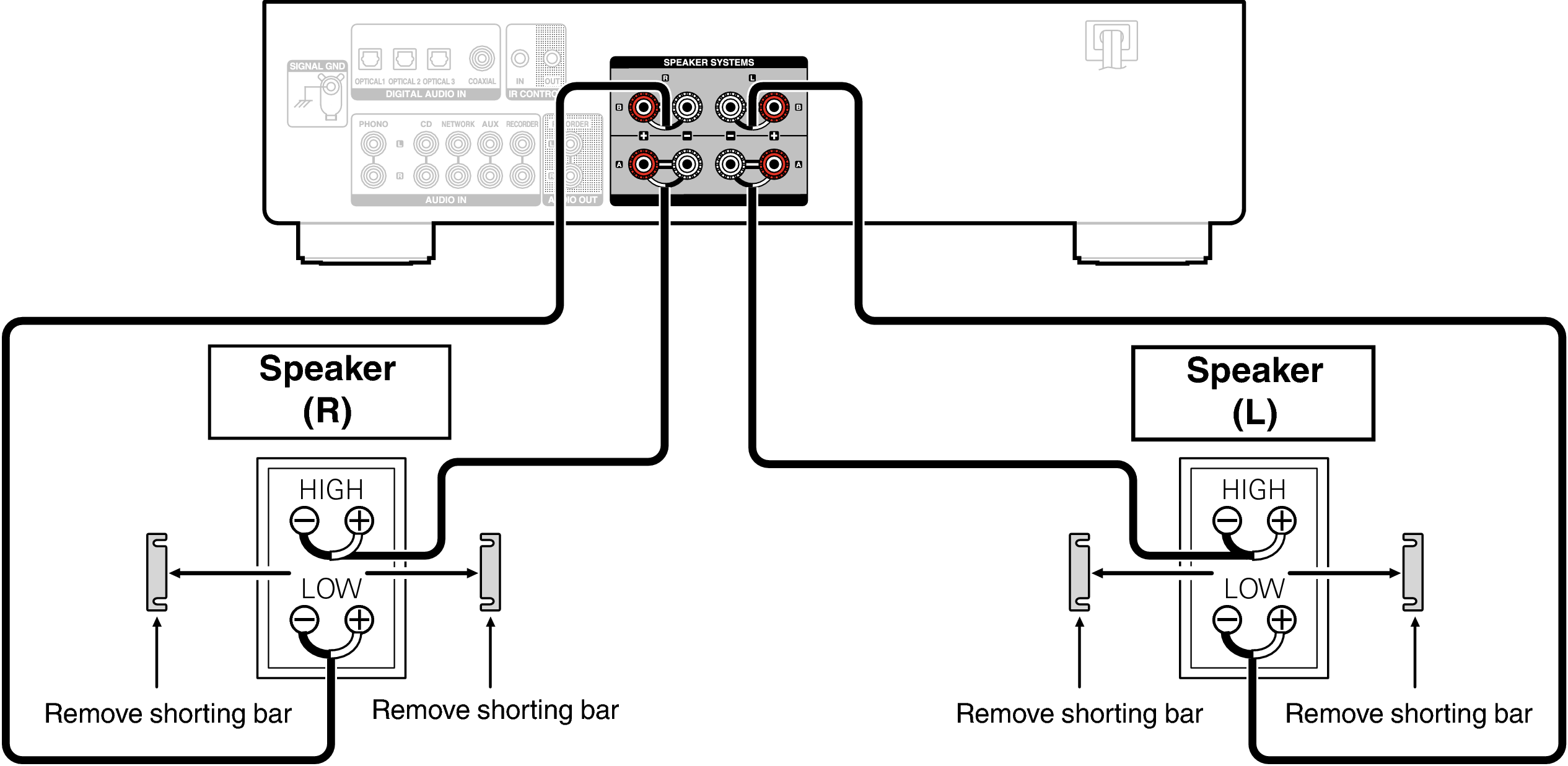 Подключение би 2 Bi-wiring connection PMA-800NE