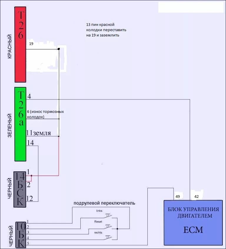 Подключение бк ауди а6 с4 1 8 Полная приборка с БК и БСК на дизель 2.5tdi - Audi 100 Avant (C4), 2,5 л, 1993 г