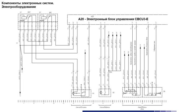 Подключение блока cbcu3 на столе Цбуэ камаз схема