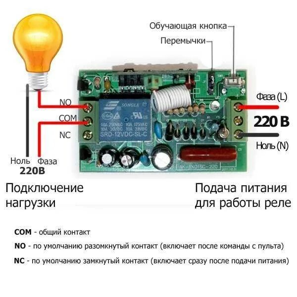 Подключение блока дистанционного управления Подключить пульт дистанционного управления