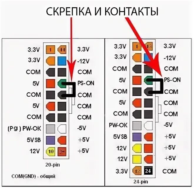 Подключение блока питания без компьютера Как запустить блок питания без материнской
