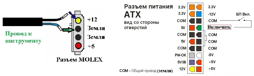 Подключение блока питания без компьютера Переделка шуруповерта на питание от розеточной сети. Как переделать аккумуляторн