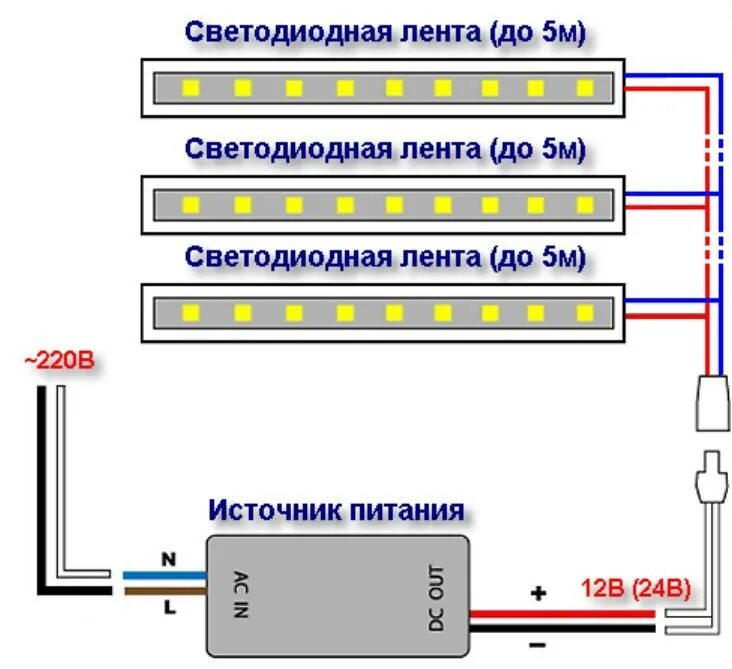 Подключение блока питания для светодиодной ленты uniel Схема светодиодной ленты - Светомир