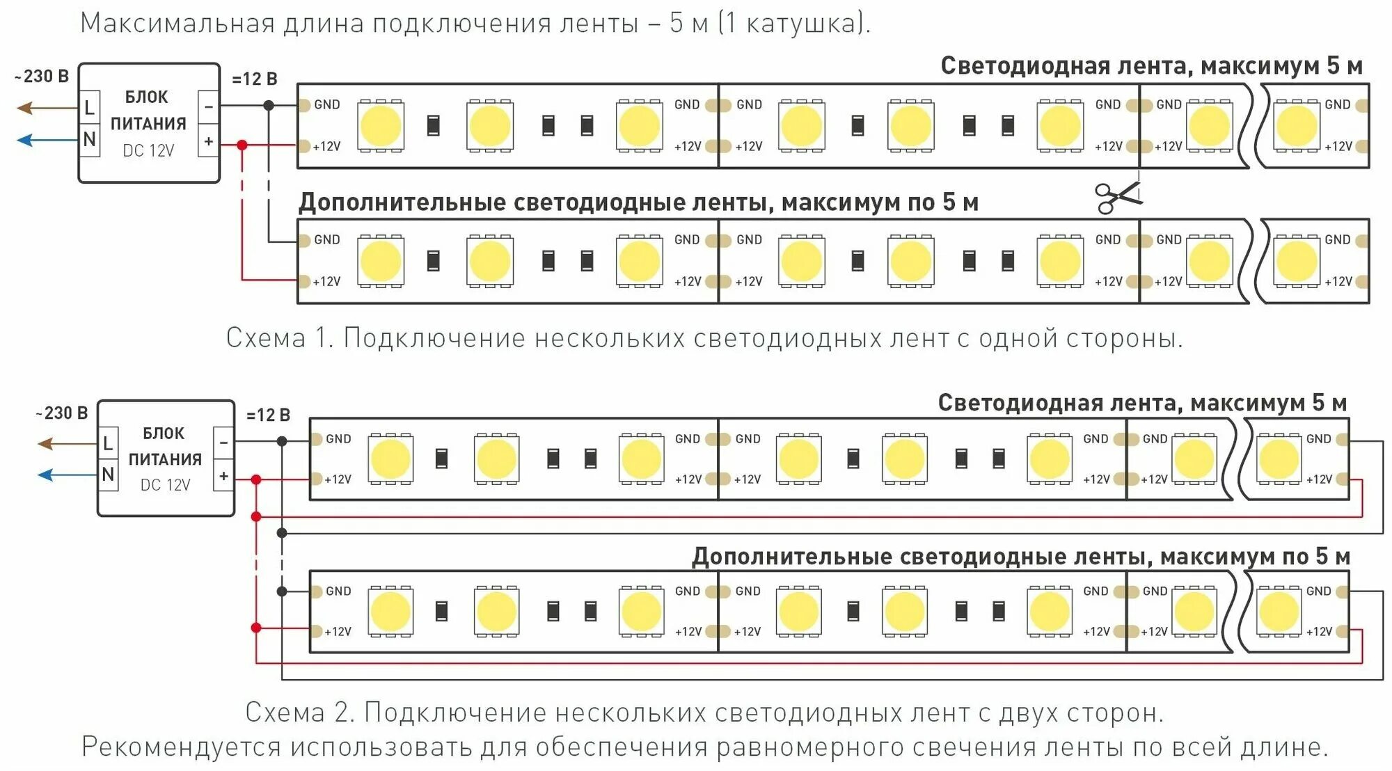 Подключение блока питания для светодиодной ленты uniel Arlight Лента RT 2-5000 12V Green 2x (5060, 300 LED, LUX) (Arlight, 14.4 Вт/м, I