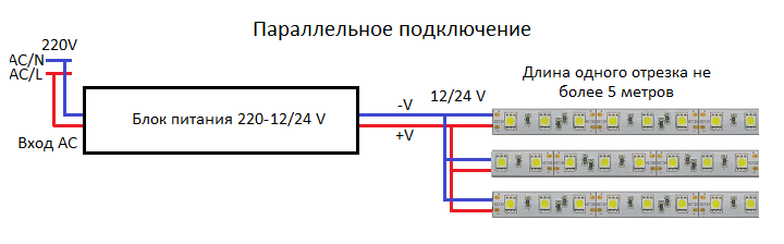Подключение блока питания для светодиодной люстры Подключение светодиодной ленты
