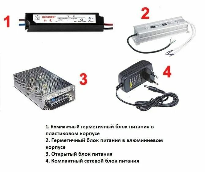 Подключение блока питания для светодиодной люстры Блок питания для светодиодного светильника: схема лед лампы подключения к источн