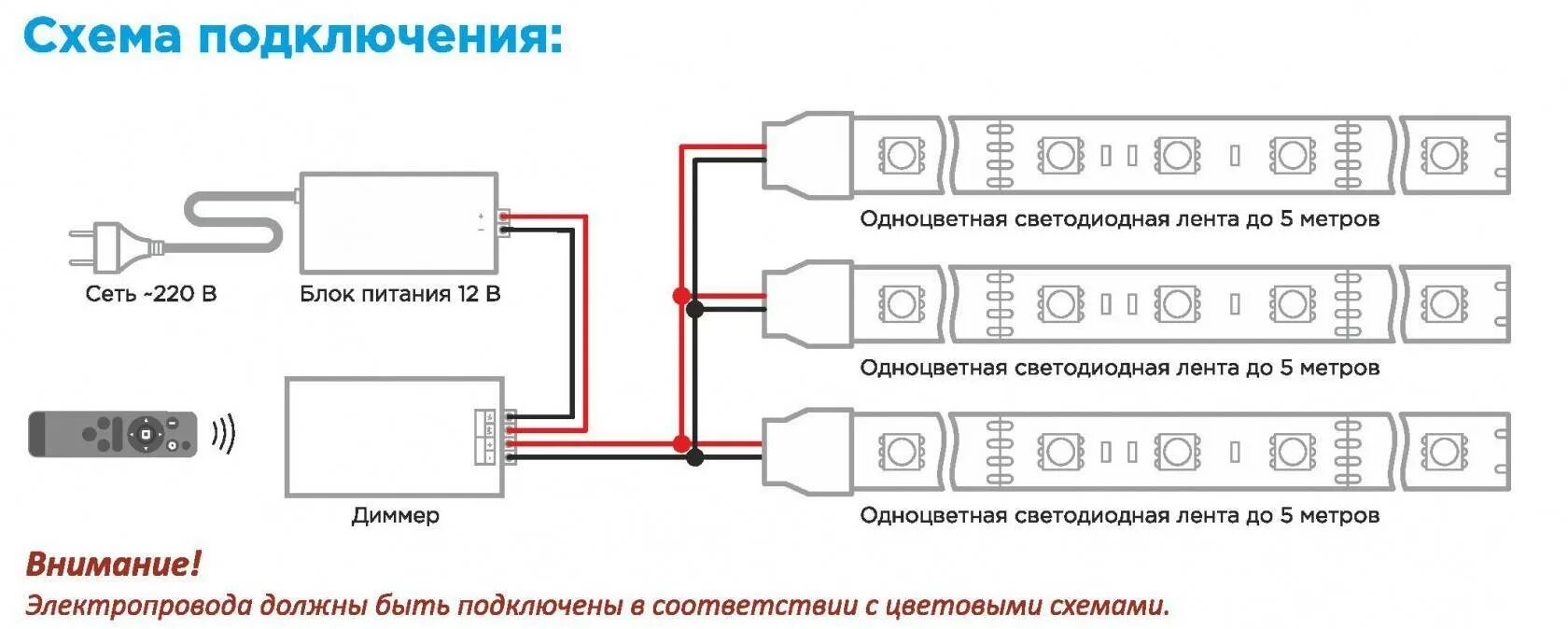 Подключение блока питания для светодиодной люстры Схемы светодиодного освещения: найдено 83 изображений