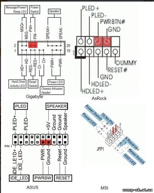 Подключение блока питания к материнской плате asrock Ответы Mail.ru: материнская плата p4i65gv prescott 800 подскажите