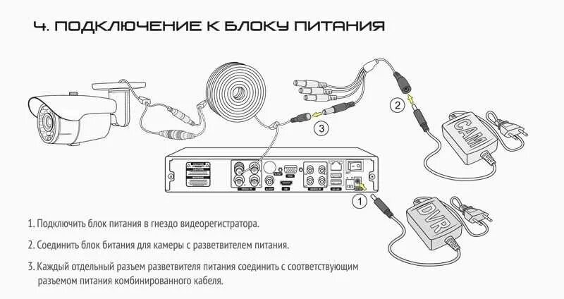 Подключение блока питания видеокамеры Как подключить колонки к видеорегистратору - фото - АвтоМастер Инфо