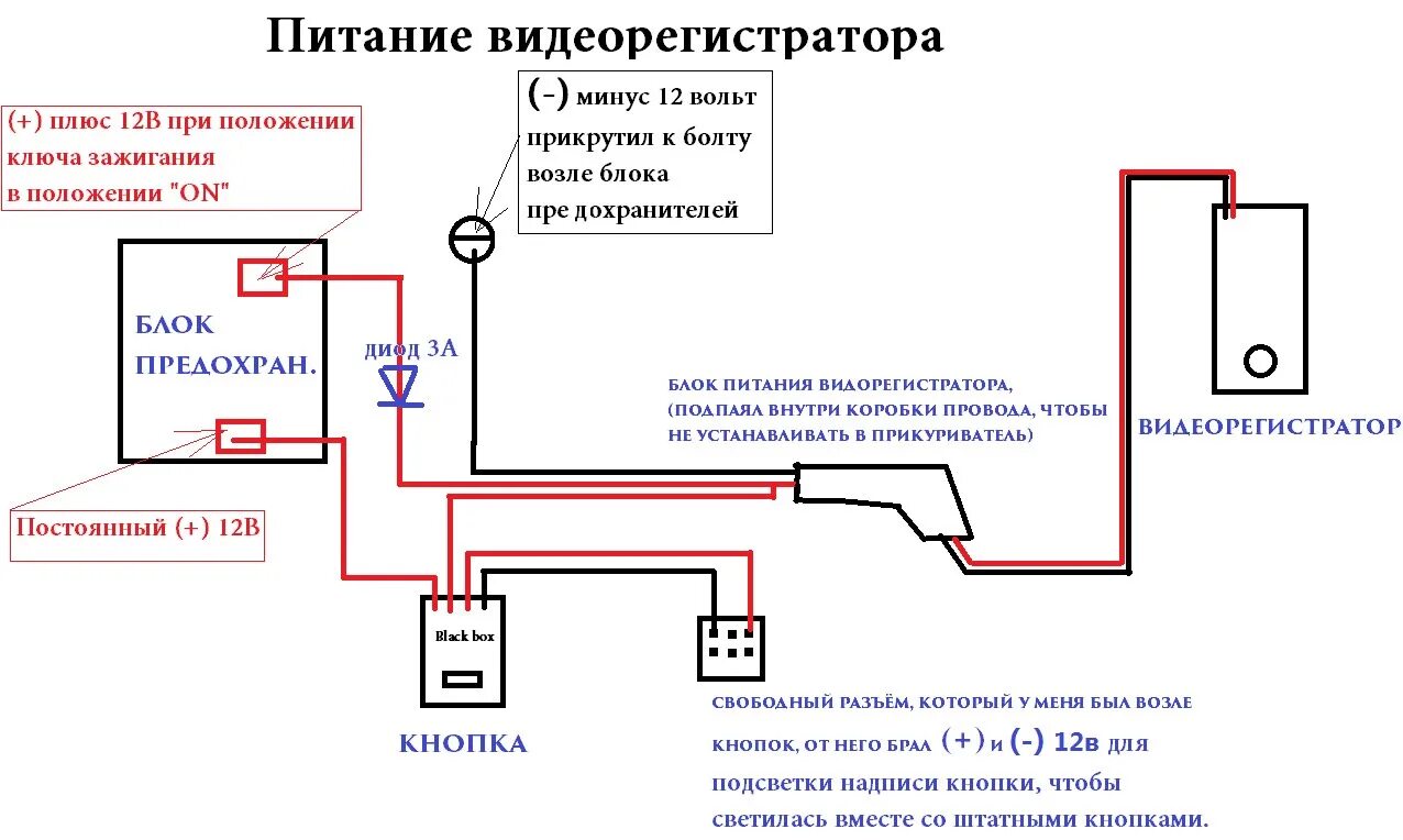 Подключение блока питания видеорегистратора Установка видеорегистратора B40S Full HD RangeTour - Nissan Sentra (B17), 1,6 л,
