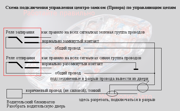 Подключение блока центрального замка приора Как подключить сигнализацию на Лада Приора - Страница 6 - Автосигнализации - AUT