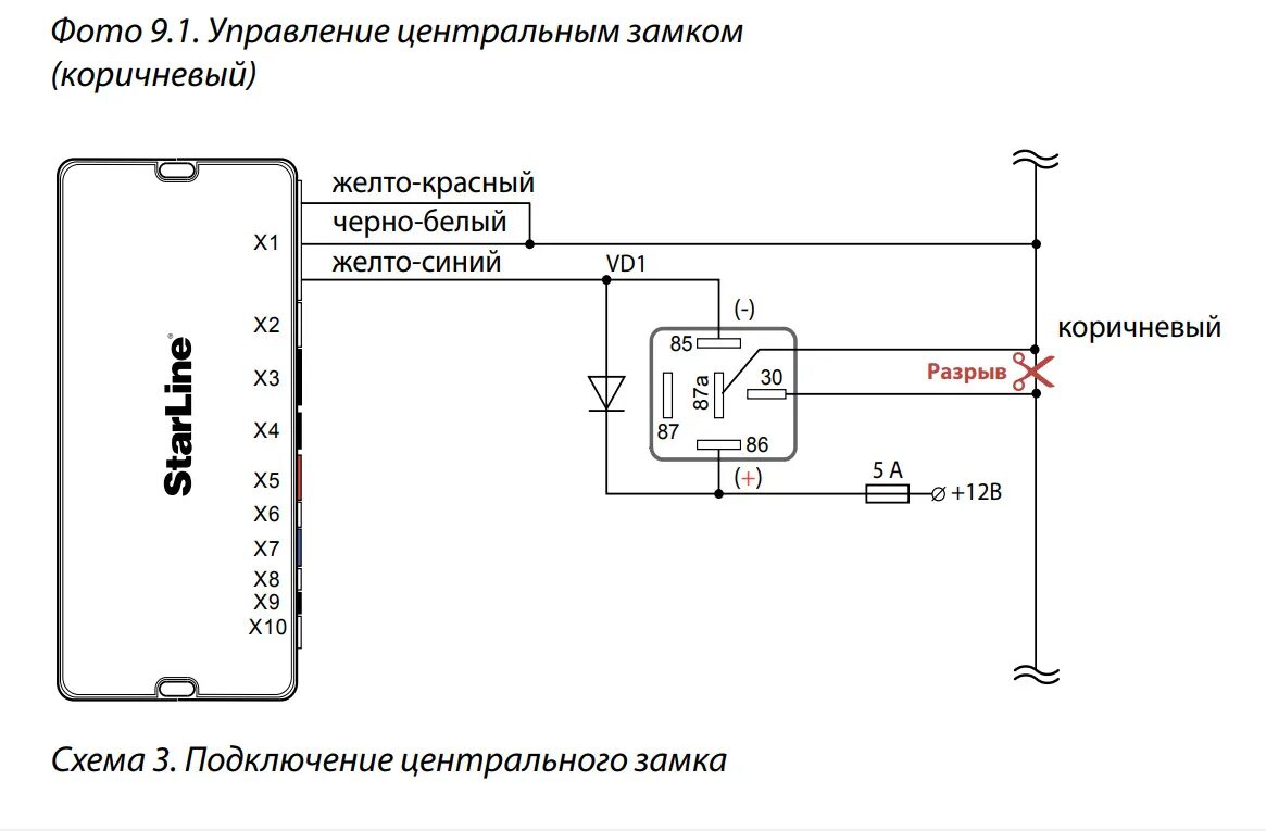 Подключение блока центрального замка приора Решение проблемы с подключением сигнализаций к ЦЗ КАЛИНА 2 (Норма и Люкс) с упра