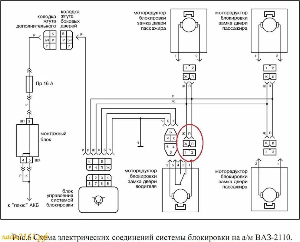 Подключение блока центрального замка ваз 2110 Установка модуля управления центральным замком с дистанционным управлением на ВА