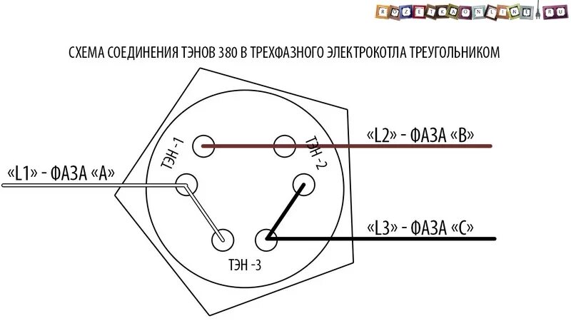 Подключение блока тэнов Схема подключения электрокотла к электросети