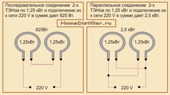 Подключение блока тэнов Расчет мощности электических ТЭНов