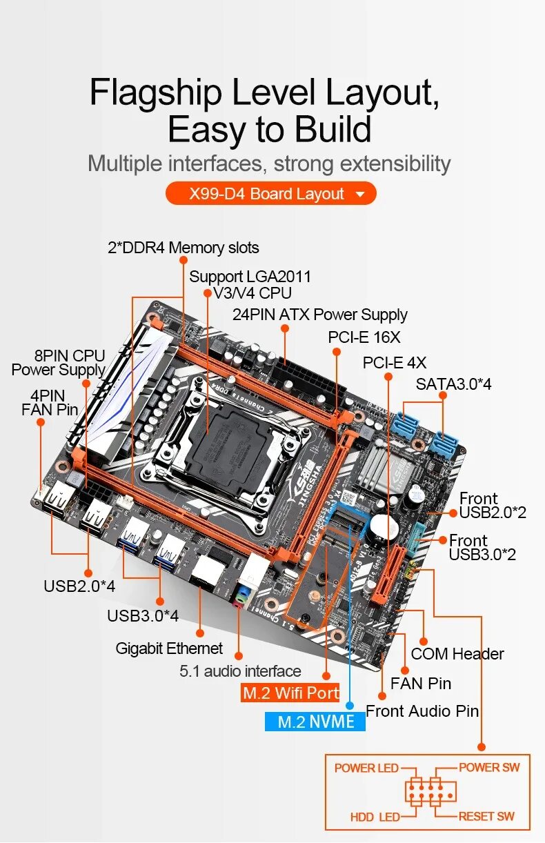 Подключение блока тирания материнской платы atermiter x99 X99 D4 материнская плата набор комбинированный с Xeon E5 2650 V3 процессор Lga 2