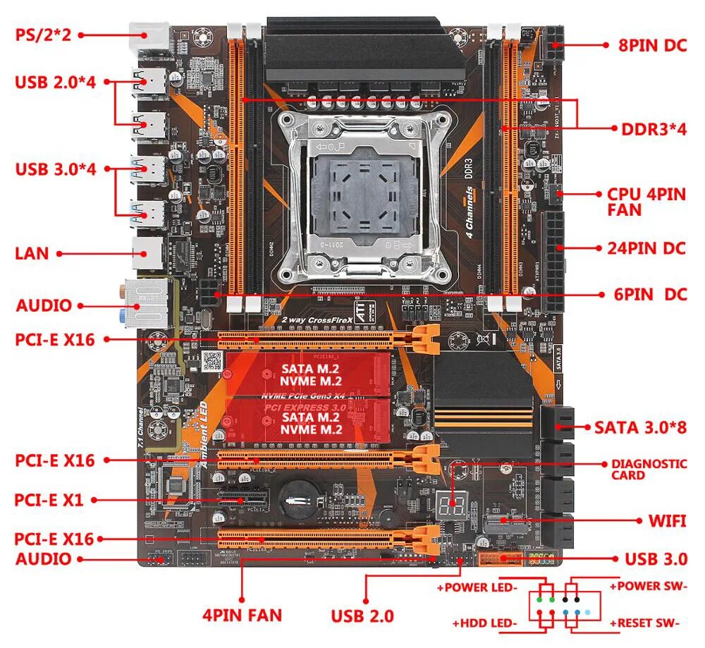 Подключение блока тирания материнской платы atermiter x99 Machinist X99 ZX-X99D3T v1.01