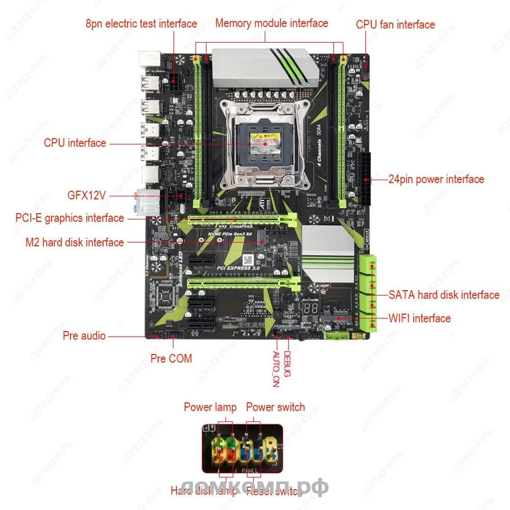 Подключение блока тирания материнской платы atermiter x99 Материнская плата PlexHD X99-D4 с гарантией в Оренбурге - Домкомп.рф