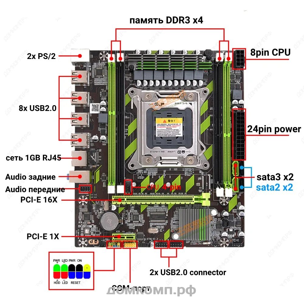 Подключение блока тирания материнской платы atermiter x99 Материнская плата PRO X79M-S V1.0 с гарантией в Оренбурге - Домкомп.рф