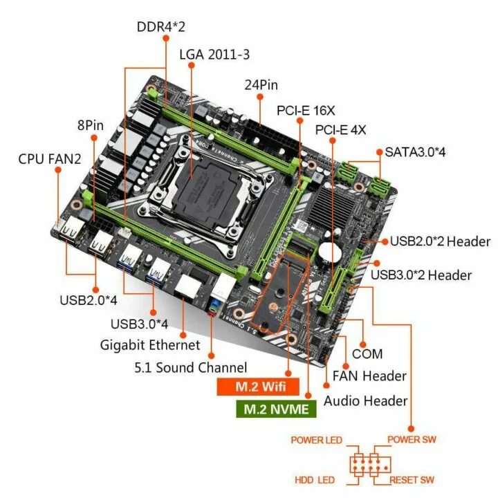 Подключение блока тирания материнской платы atermiter x99 Материнская плата Kllisre X99 D4 - купить в Красноярске, цена 4 000 руб., продан
