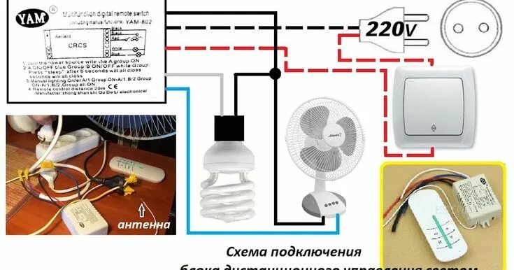 Подключение блока uniel Aeriald crcs схема подключения em 2024