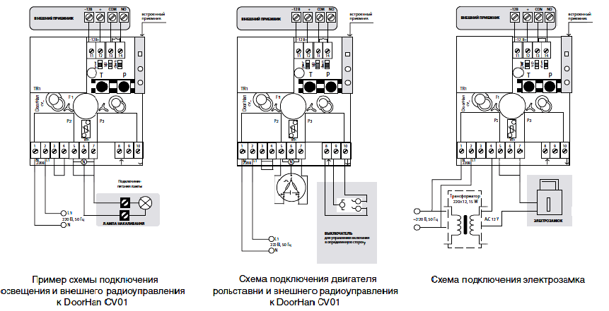 Подключение блока управления cv01 Блок дистанционного управления Doorhan CV0.1