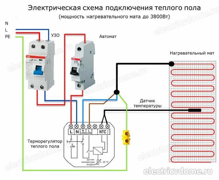 Подключение блока управления теплого пола Как установить терморегулятор Электрика, Электро, Тепло