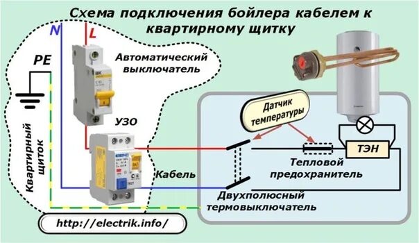 Подключение бойлера узо Ответы Mail.ru: Проточный водонагреватель на 5.5 квт
