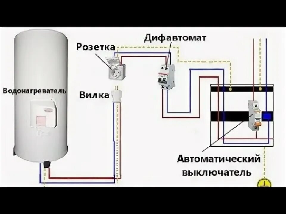 Подключение бойлера узо Что делать если водонагревательный тент выбивает автомат - YouTube