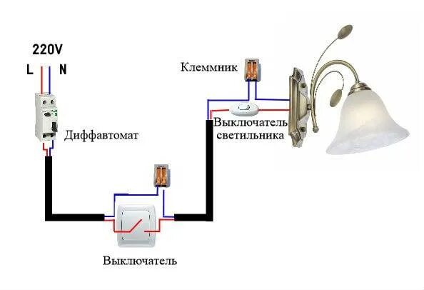 Подключение бра с выключателем от розетки Как подключить выключатель с одной клавишей для бра