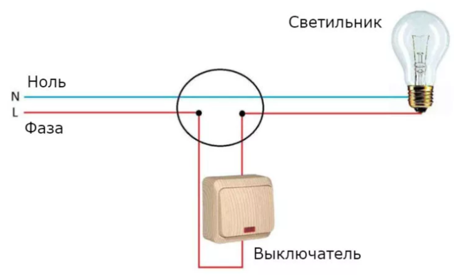 Подключение бра с выключателем от розетки Как нарисовать электрическую цепь уличного фонаря?